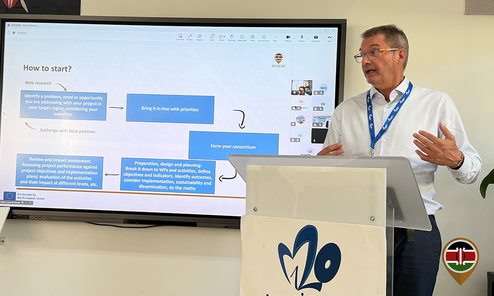 Dr Peter Kaune discusses how to brainstorm ideas